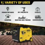 Champion 3600 Watt Dual Fuel Inverter Generator - Image 6